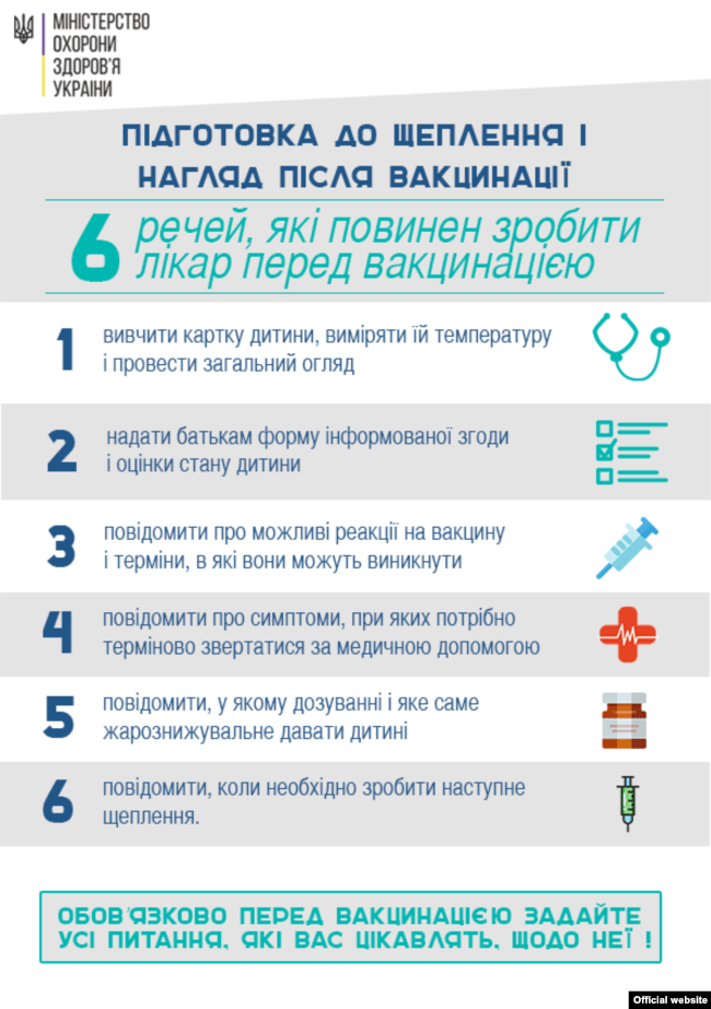 Дифтерія вже в Україні: все, що треба знати про небезпечну хворобу