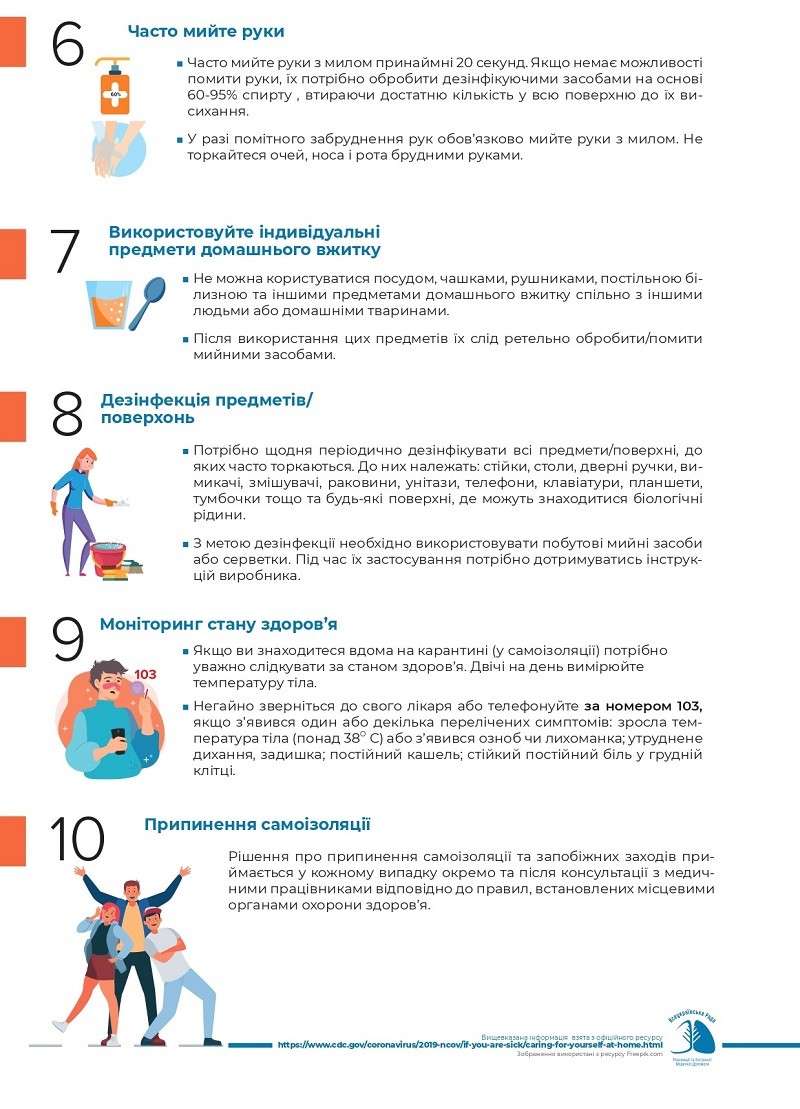 Рекомендації для осіб, з підозрою або хворими на COVID-19, які перебувають вдома на самоізоляції