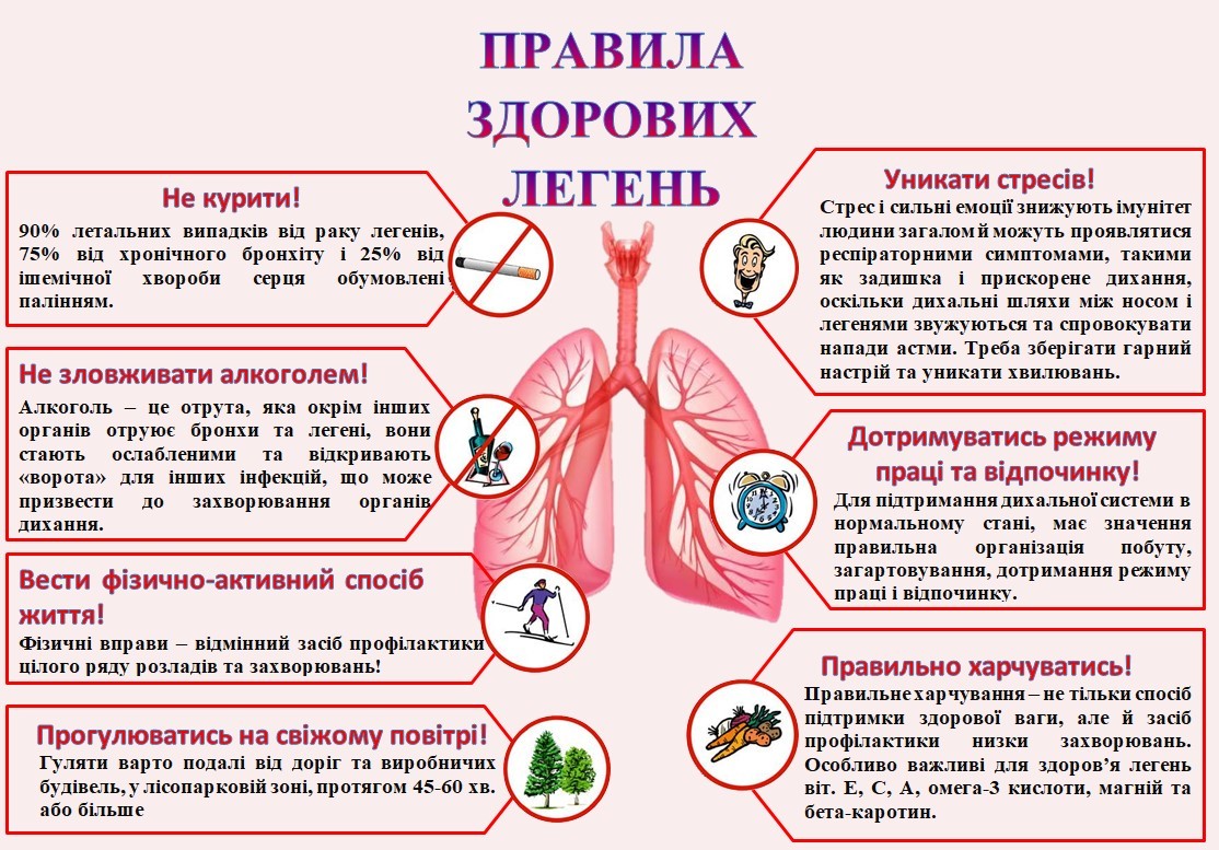 Ваші легені на все життя