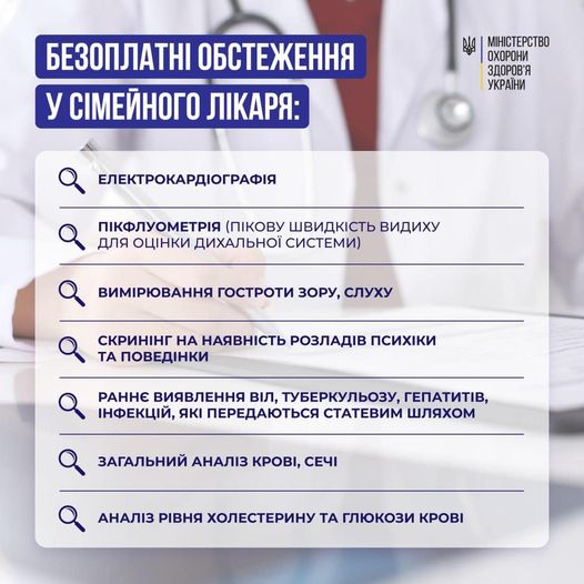Кожен пацієнт має право отримати визначений перелік лабораторних та діагностичних досліджень