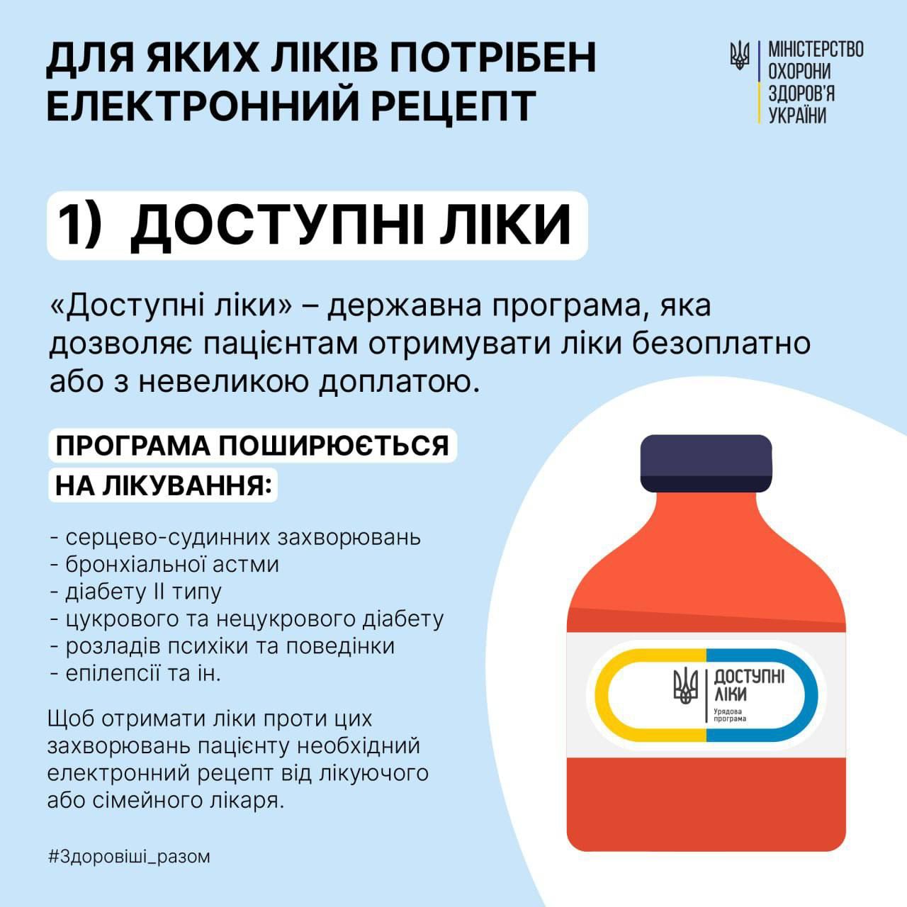 Перший електронний рецепт відтепер можна отримати без візиту до лікаря