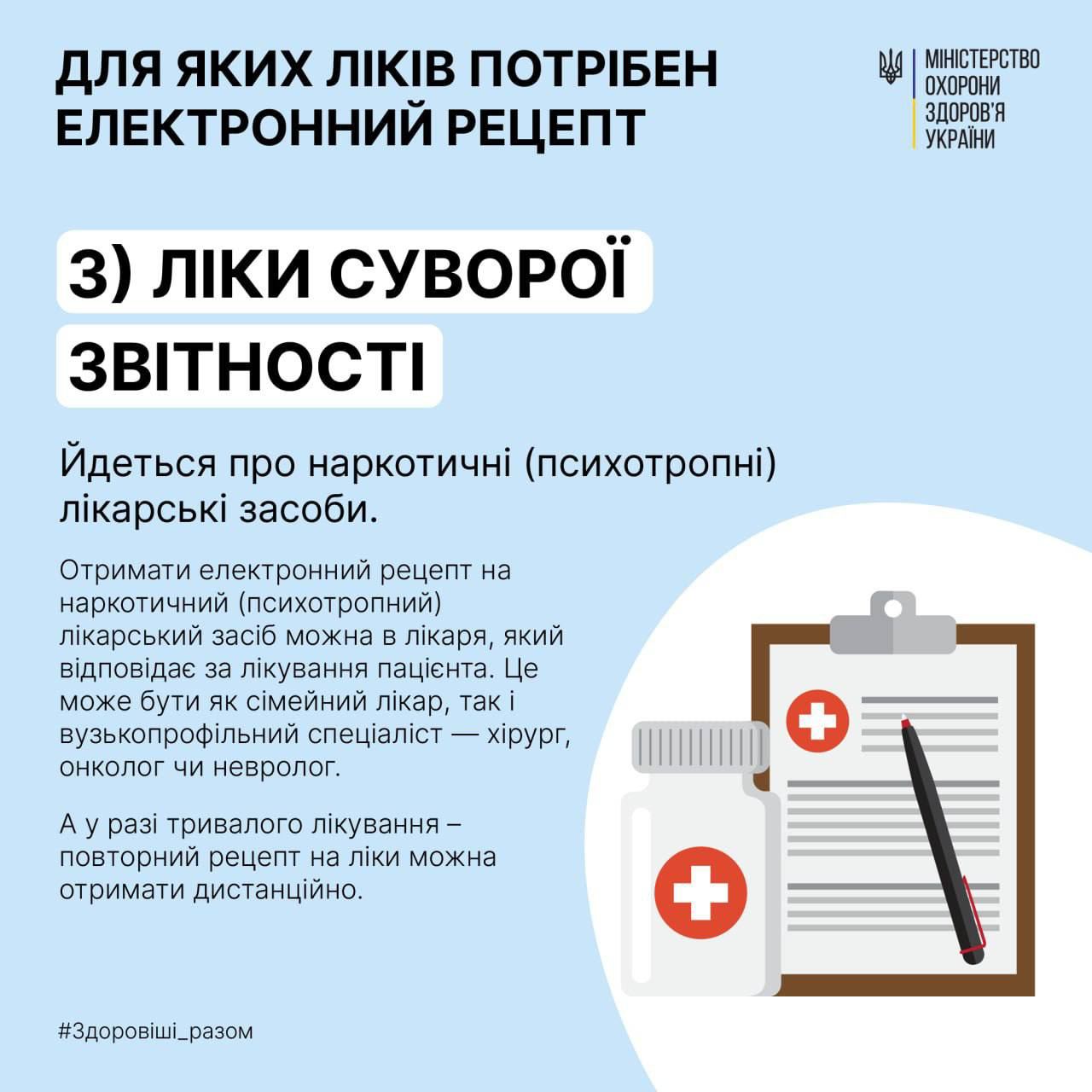 Перший електронний рецепт відтепер можна отримати без візиту до лікаря