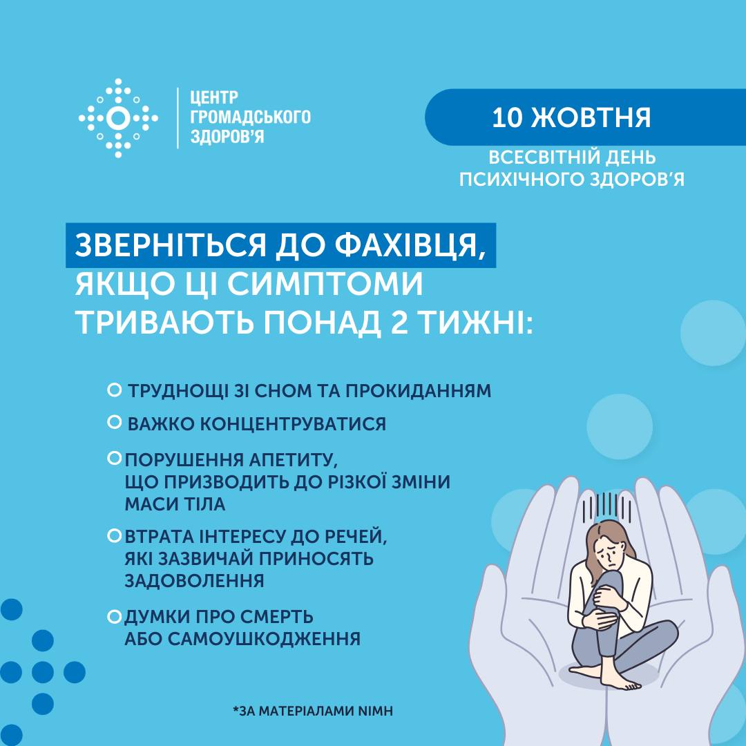 10 ЖОВТНЯ - ВСЕСВІТНІЙ ДЕНЬ ПСИХІЧНОГО ЗДОРОВ'Я