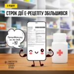 СТРОК ДІЇ ЕЛЕКТРОННИХ РЕЦЕПТІВ