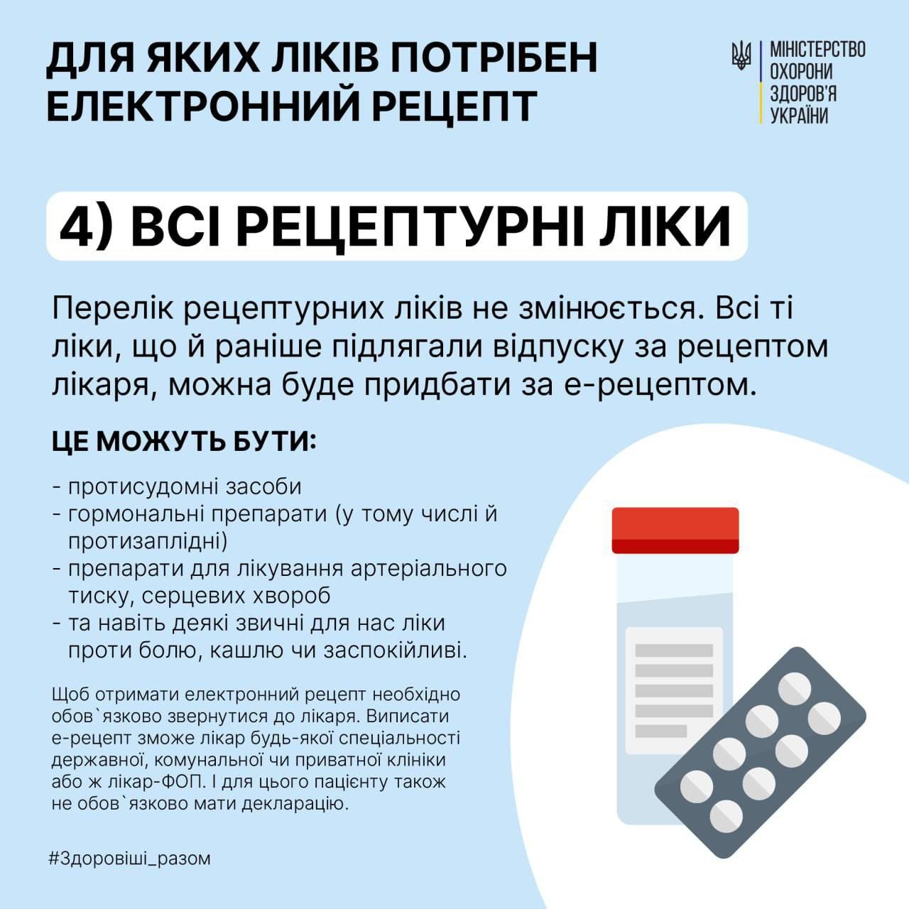 Перший електронний рецепт відтепер можна отримати без візиту до лікаря