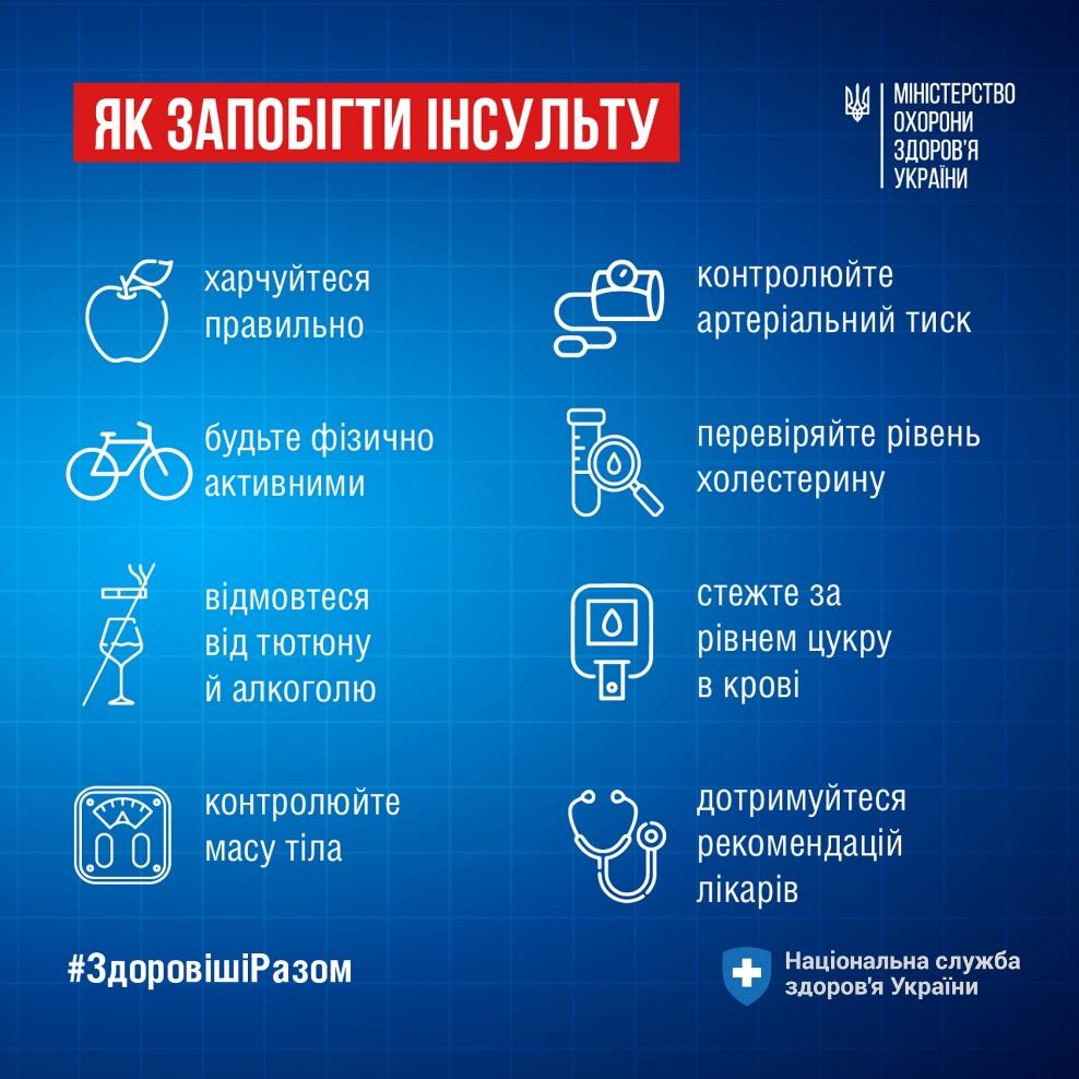 29 жовтня – Всесвітній день боротьби з інсультом