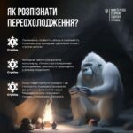 Переохолодження