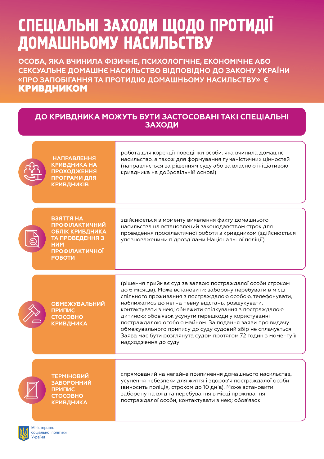«Про запобігання та протидію домашньому насильству»
