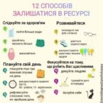 12 СПОСОБІВ ЗАЛИШАТИСЯ В РЕСУРСІ!