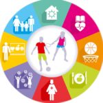 ЗАВЕРШЕННЯ СТАРОГО І ПОЧАТОК НОВОГО РОКУ- ЧАС ДЛЯ ПЛАНУВАННЯ ЗМІН У ЖИТТІ !