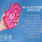 Порядок надання домедичної допомоги постраждалим при підозрі на гострий інфаркт міокарда