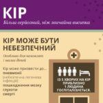 Кір більш серйозний, ніж звичайна висипка