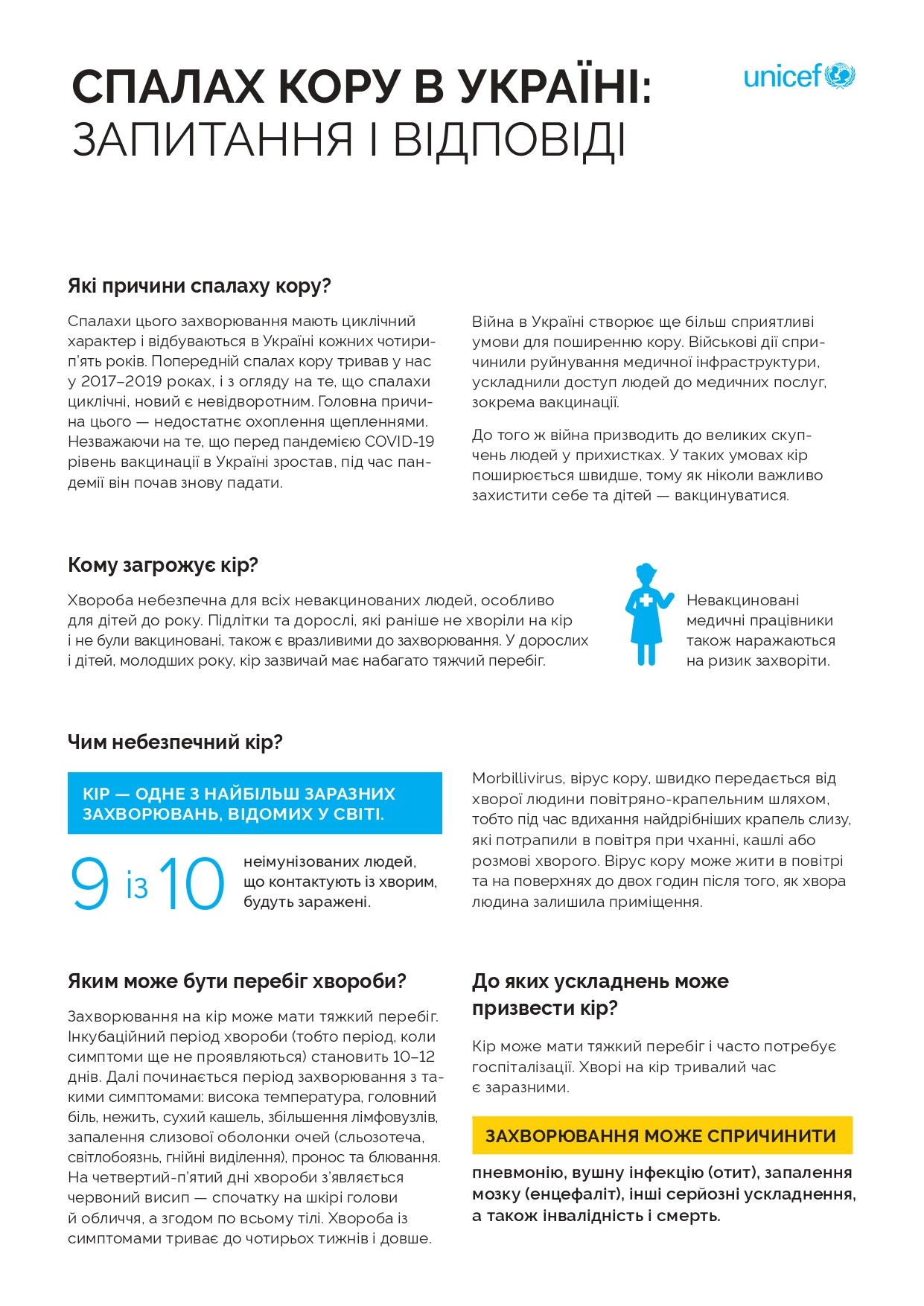 СПАЛАХ КОРУ В УКРАЇНІ: ЗАПИТАННЯ І ВІДПОВІДІ