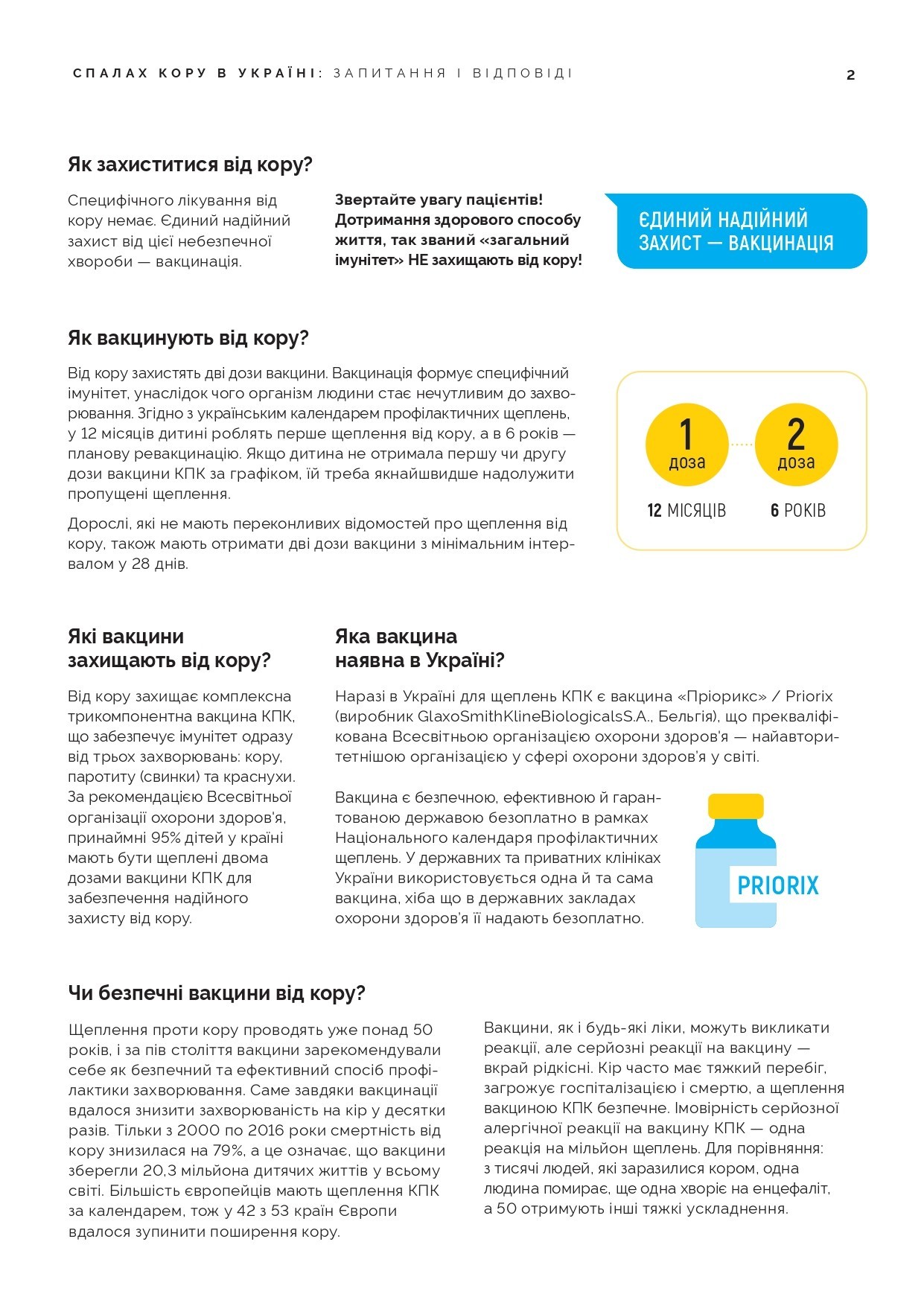 СПАЛАХ КОРУ В УКРАЇНІ: ЗАПИТАННЯ І ВІДПОВІДІ