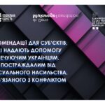 Створення безбарʼєрного середовища для людей з повною втратою слуху