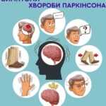 11 квітня — Всесвітній день боротьби з хворобою Паркінсона