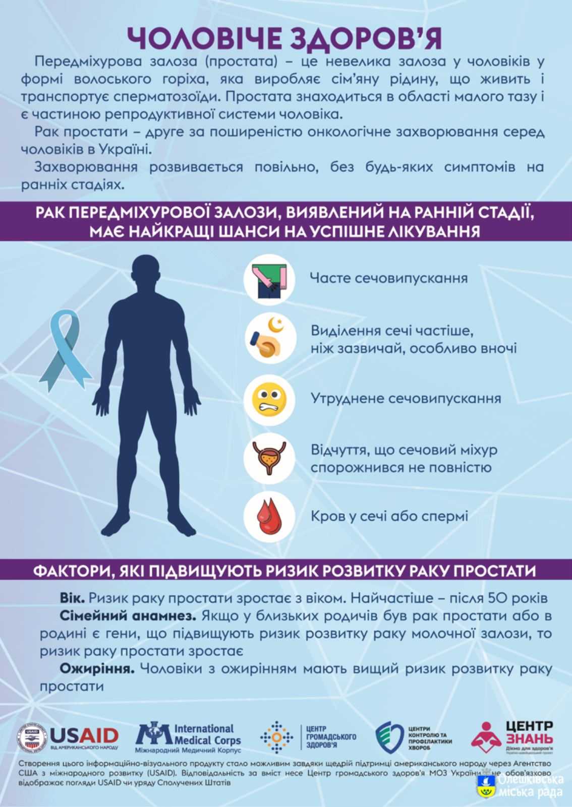 Чоловіче здоров'я