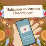 Найкращі побажання Нового року: