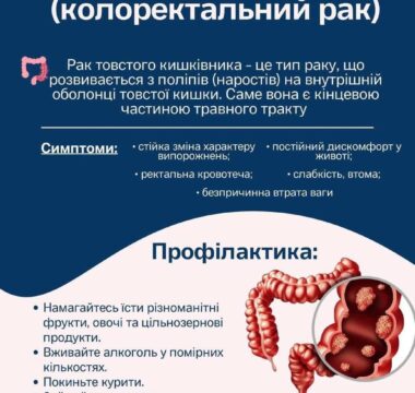 Рак товстого кишківника