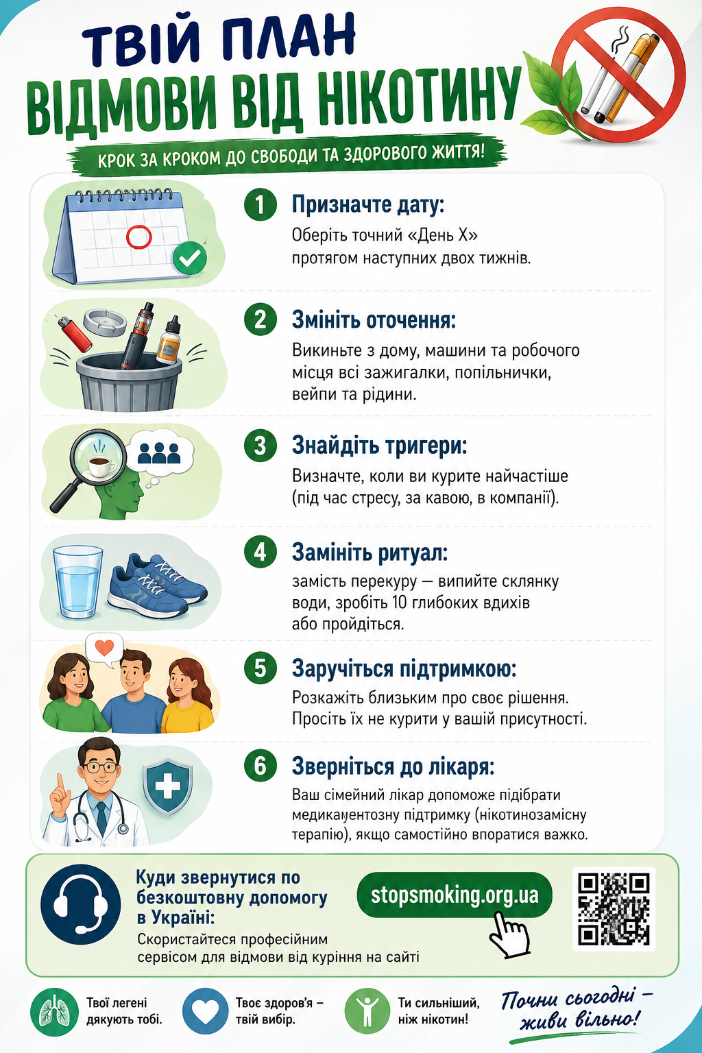 31 травня щорічно відзначається Всесвітній день без тютюну
