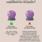 Що воно таке те "прийняття ситуації"? Що воно таке те "прийняття ситуації"?
